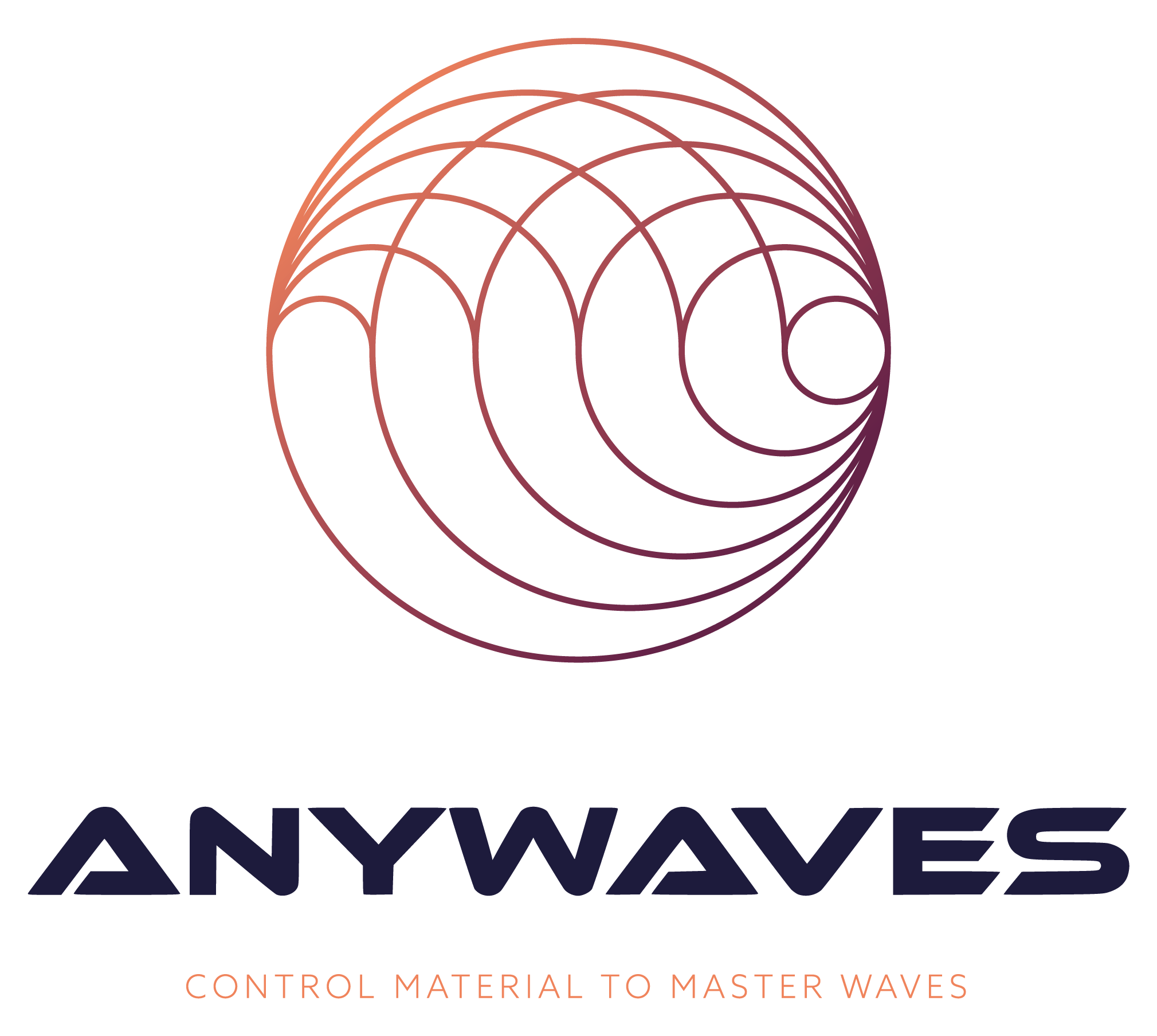 Anywaves logo