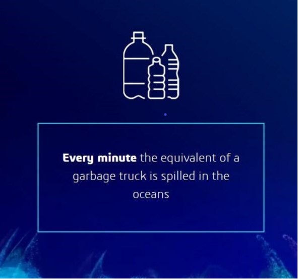 Every minute the equivalent of a garbage truck is spilled in the oceans