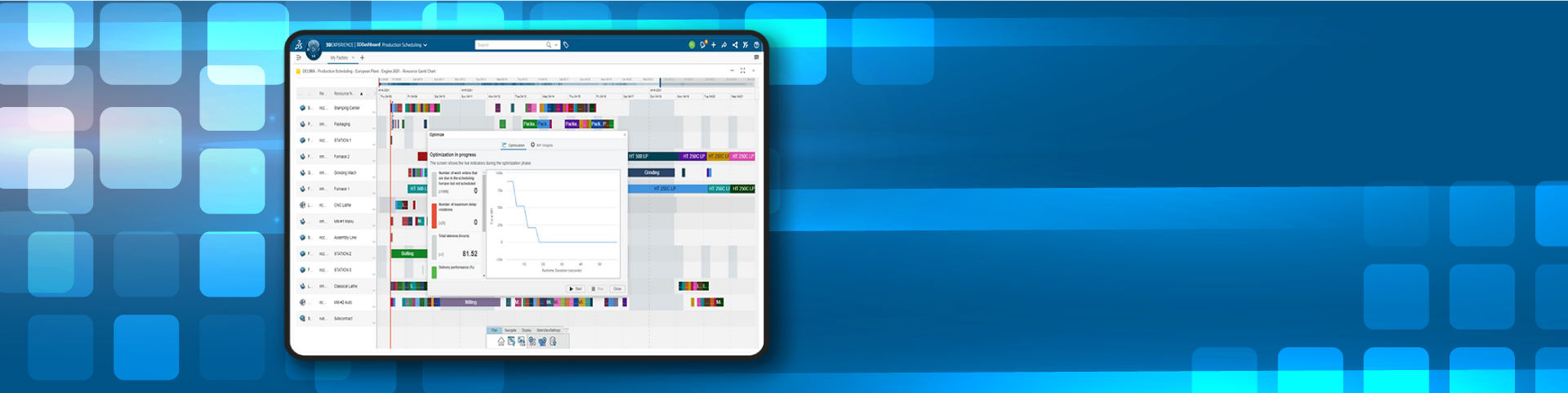 Introducing DELMIA’s Production Scheduling On-Cloud 
