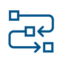 acaworkflow