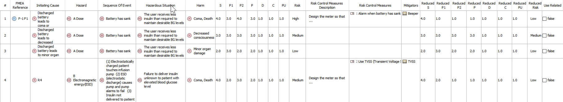 Safety Analysis Screenshot 2 > Dassault Systemes