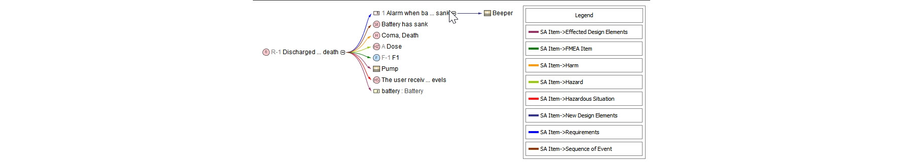 Safety Analysis Screenshot 3 > Dassault Systemes