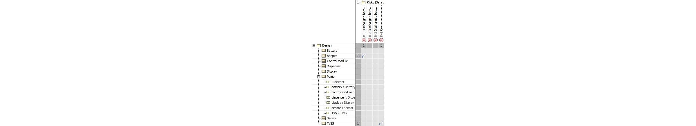 Safety Analysis Screenshot 4 > Dassault Systemes