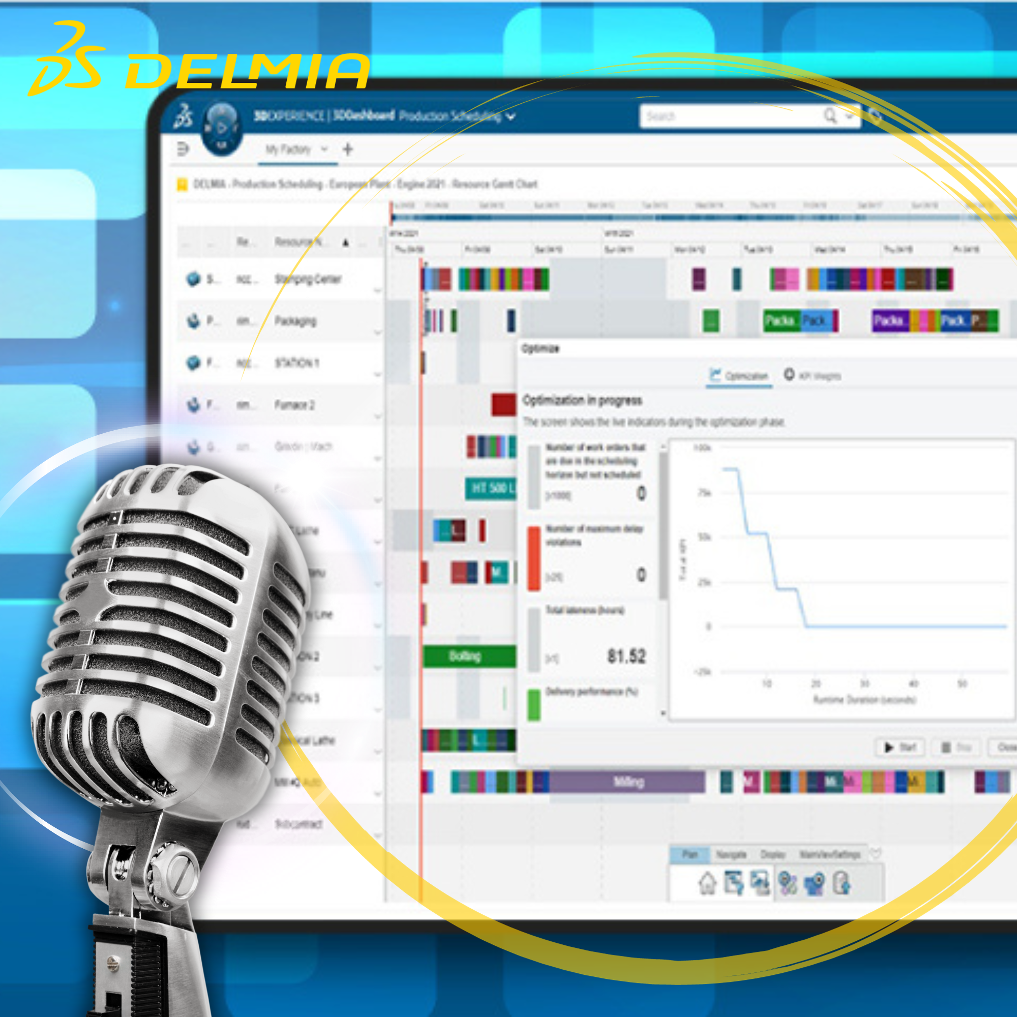 microphone art production scheduling