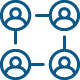 Business Services > Client Experience > Dassault Systemes®