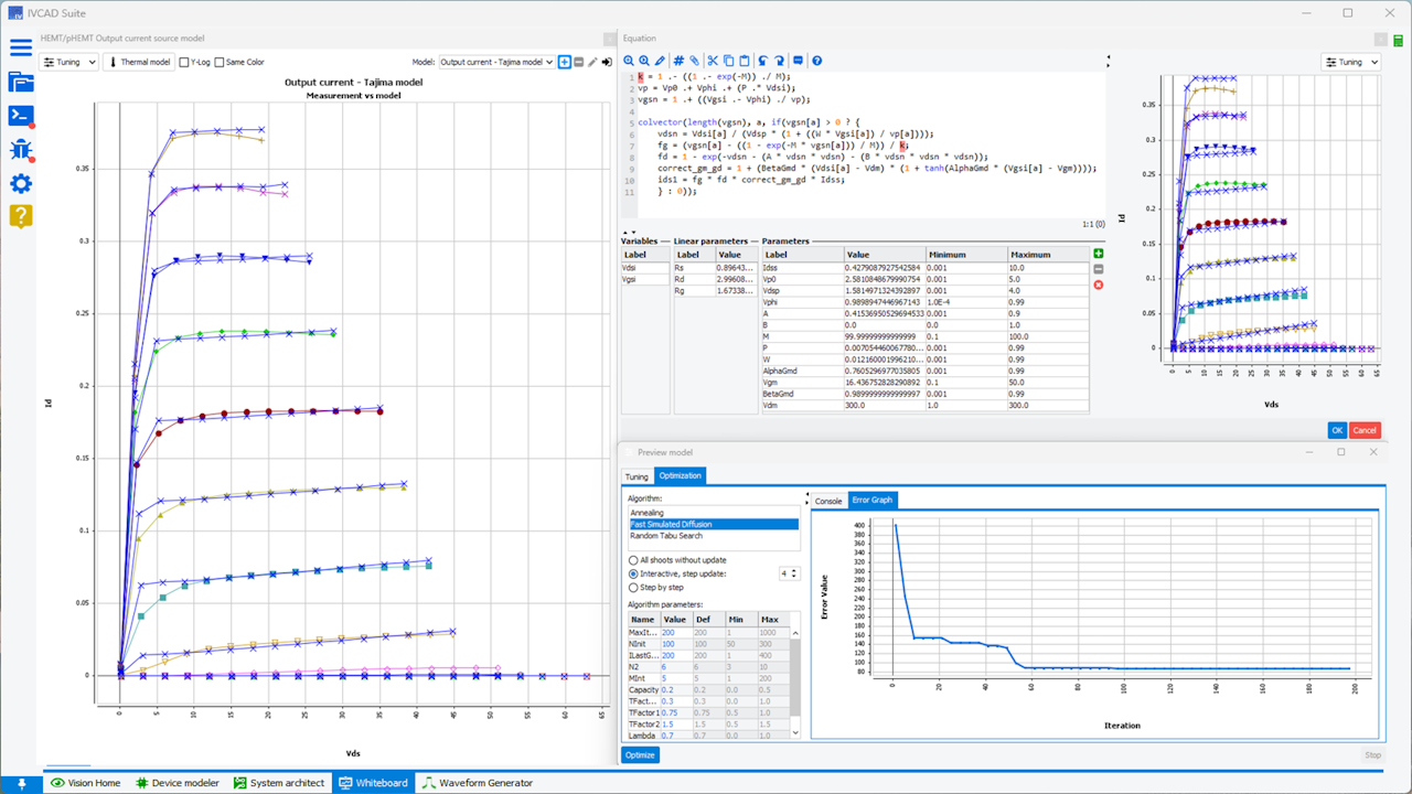 IVCAD for transistor compact model extraction > Dassault Systemes