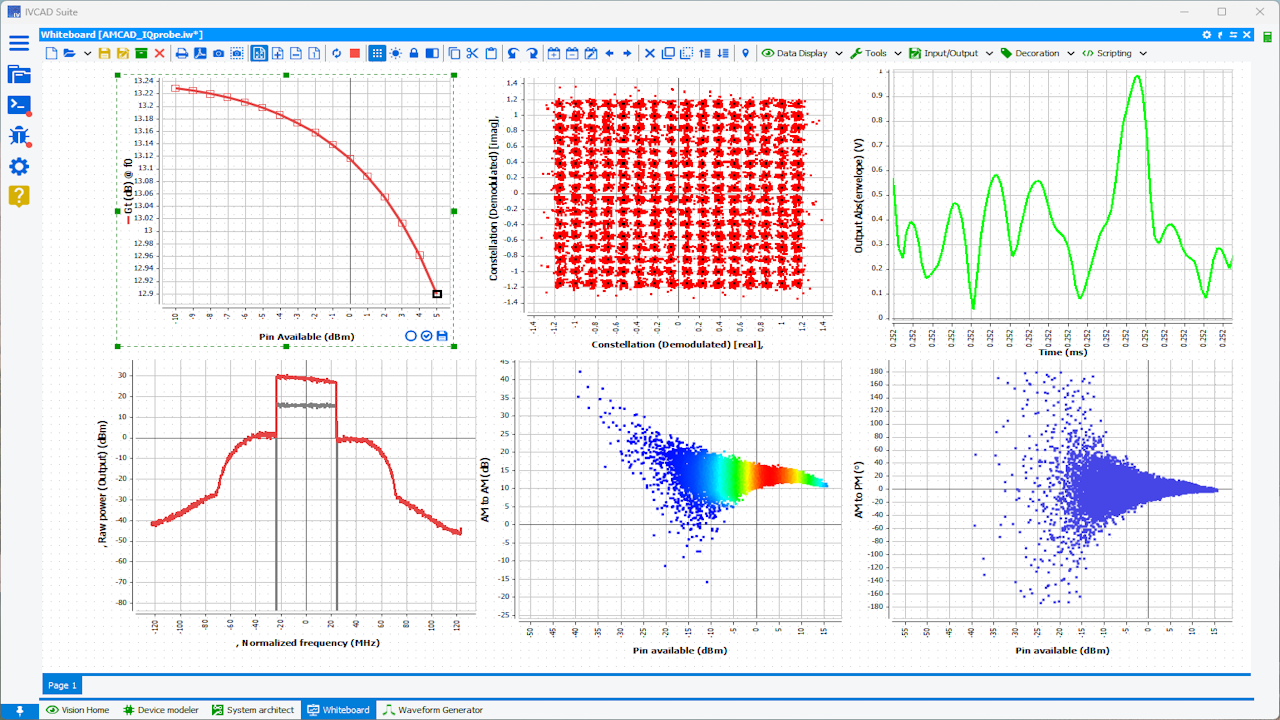 nonlinear model that embeds low-frequency memory effects > Dassault Systemes