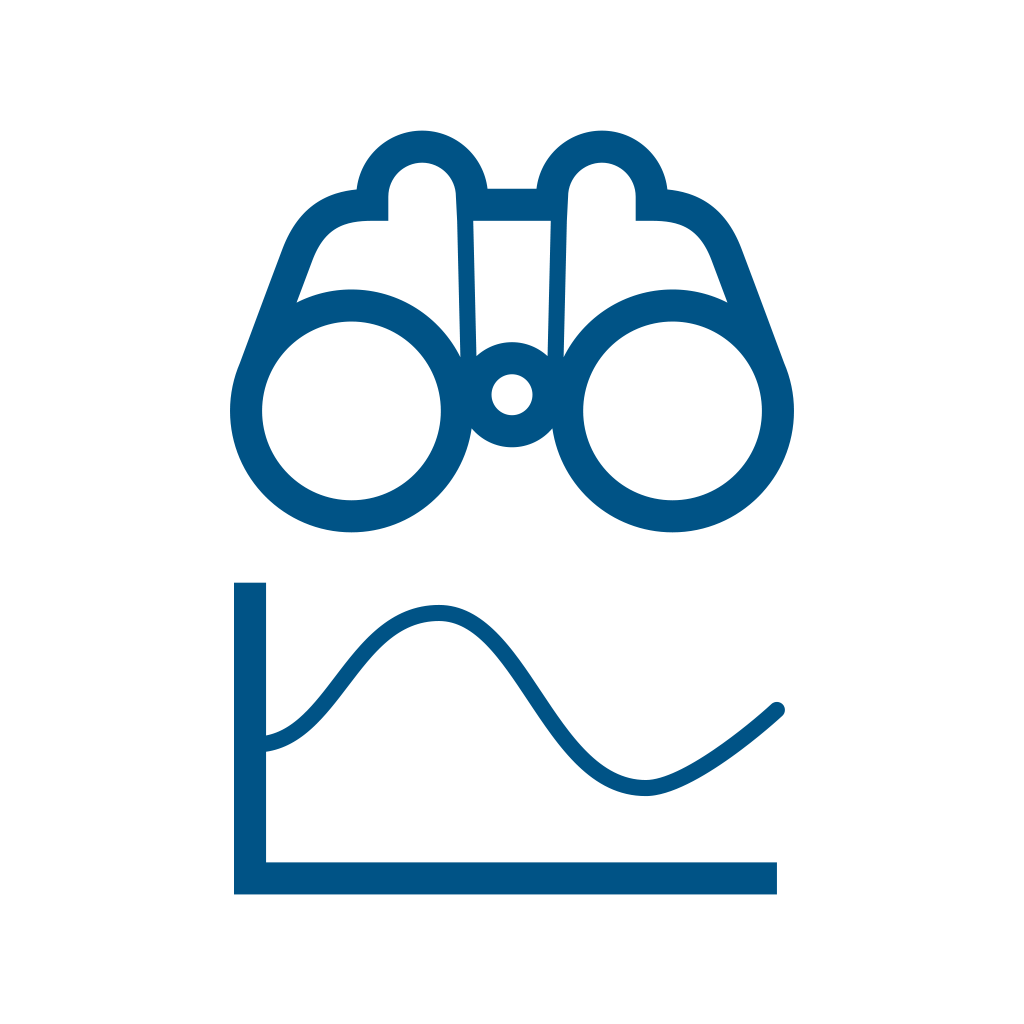 Roadmap visibility created by product and portfolio planning