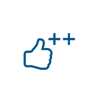 Customer-Centric Approach with DS simulation software