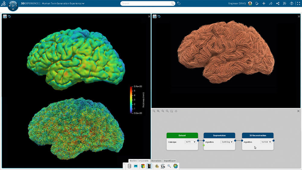 L’exploration de nouvelles formes de représentation 3D