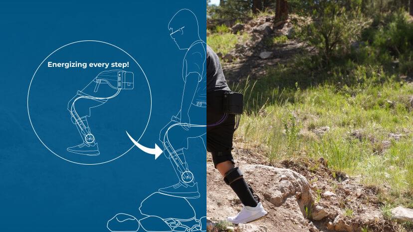 Personne en clinique portant l’exosquelette de cheville Biomotum SPARK pour mobilité et rééducation