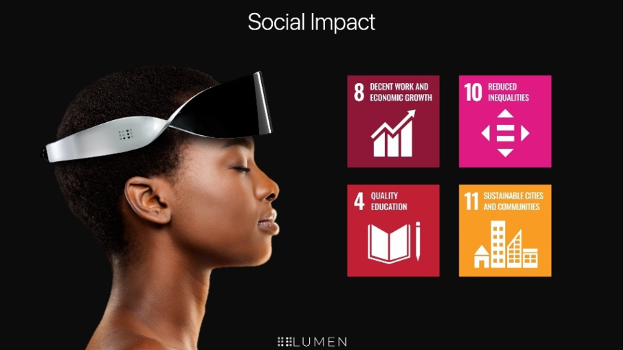 Social impact of.lumen glasses for blind people   > 3DEXPERIENCE Lab project