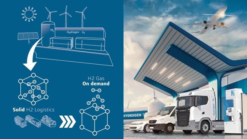 GALAXY FCT, startup accélérée par le 3DEXPERIENCE Lab, pionnière de l’écosystème logistique de l’hydrogène solide