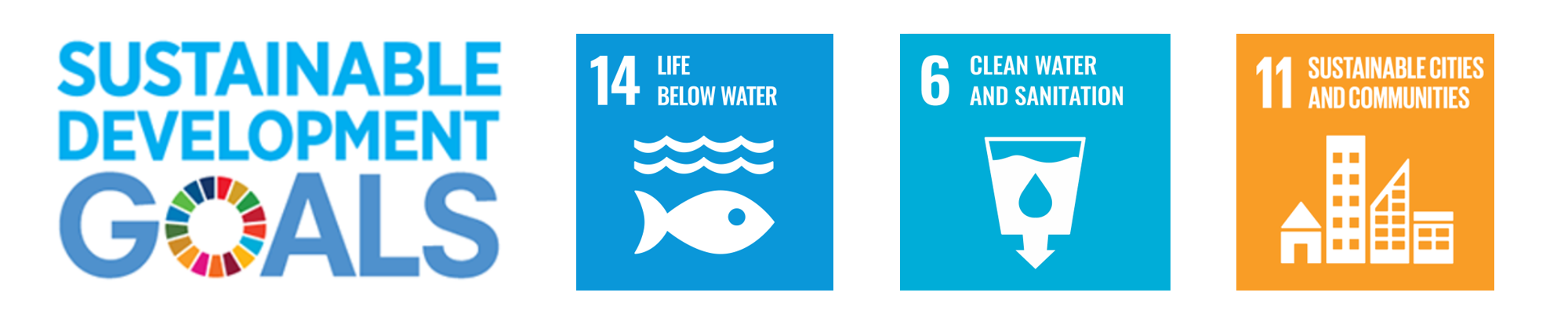 UN Sustainable Development Goals 14 Life Below Water, 6 Clean Water and Sanitation, and 11 Sustainable Cities and Communities