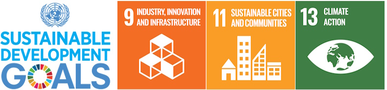 sdg-9-11-13