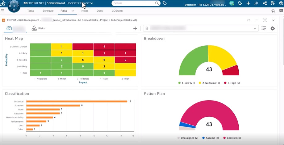 Vermeer Heatmap on 3DEXPERIENCE platform > Dassault Systèmes