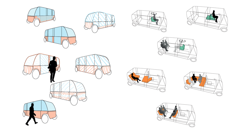 XYT combining innovation and flexibility to deliver customized mobility > Dassault Systèmes