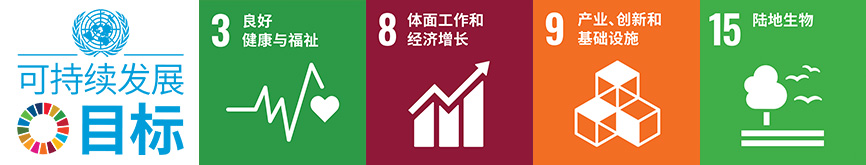 Biodimension 可持续发展目标