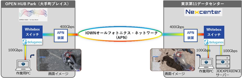 120425_NTT DOCOMO Business-JP_1