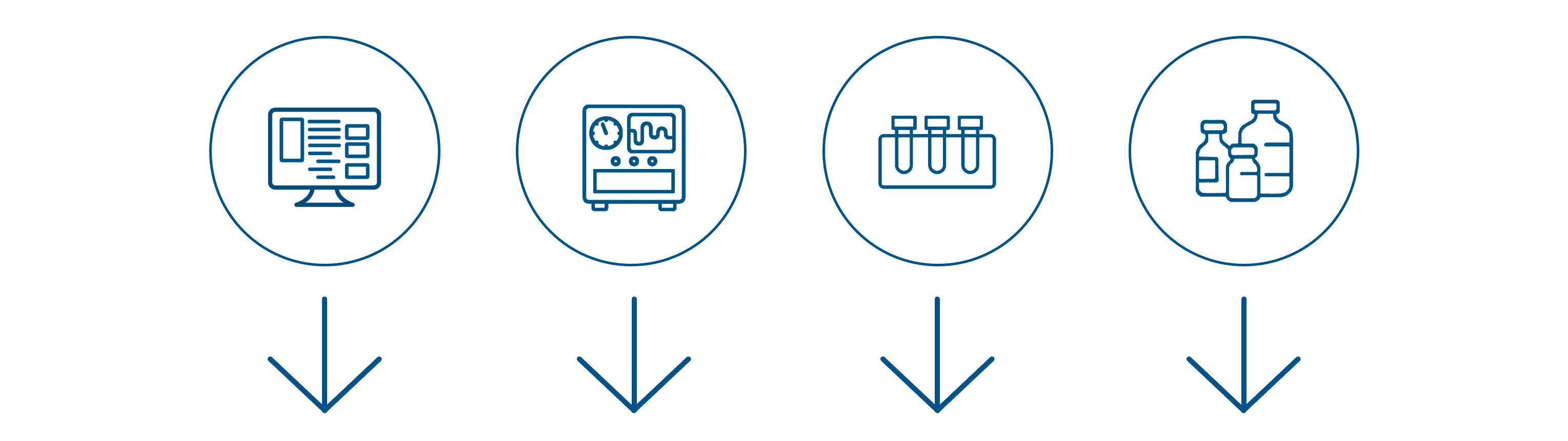 BIOVIA unified lab informatics data model > Dassault Systemes