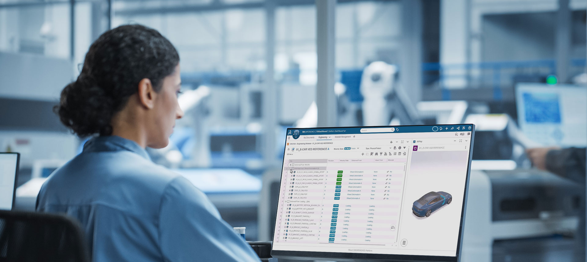 Stakeholders assesing the engineering bill of materials