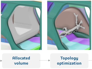 Topology optimization fueling concept design [example]