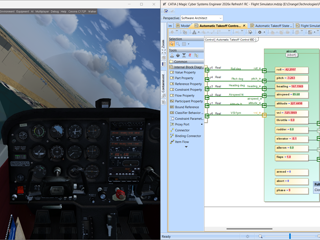 Flight Simulator with SysML - SysFly. Integrating FlightGear, SysML v1 Simulation, FMI/FMU (Dymola), HiL