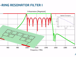 Advanced RF Filters with FD3D