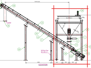 Plaster of Paris:Flow Rate Calculation (Hopper Design)