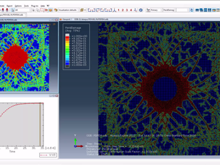 A Coupled VUEL-VUMAT Subroutines for Peridynamic-FEM (PDFEM) Implementation in Abaqus (a part of my thesis)
