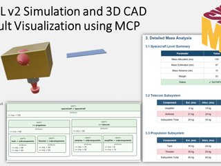 SysML v2 Simulation, 3D CAD Result Visualization, and Report Generation using MCP