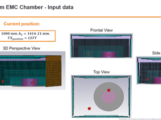 Microwave Vision Italy | EMC Chambers – from Standards to Digital Twins | EuroMed Conf 2026