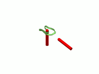 Rubber Band Physics