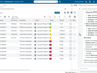 Moment 5: AURA | Project Management Sentiment Analysis