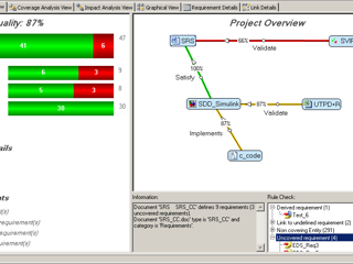 Reqtify Interfaces: How Reqtify Connects to Your Engineering Tools