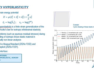 26x FD01 Calibration : Hencky hyperelasticity added