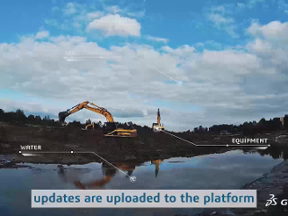 GEOVIA - Transformation of Industrial Site into Wetland 