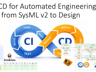 CI / CD Pipeline for Automated Engineering from SysML v2 to Design