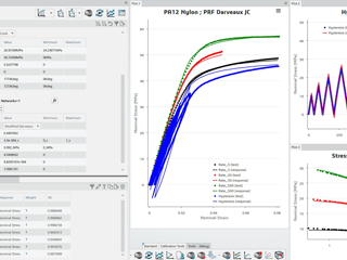 26x FD01 Calibration : Added Darveaux creep law to PRF model