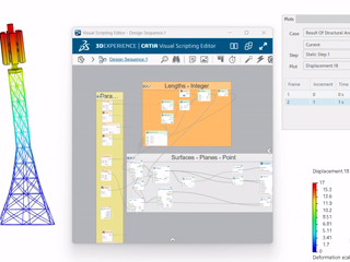 MODSIM with CATIA Visual Scripting | Antenna