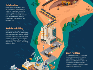 eBook: Accelerate the New Frontiers in a Greener Mining and Metals Industry