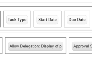 Listing Multiple objects in Separate Rows/Cells