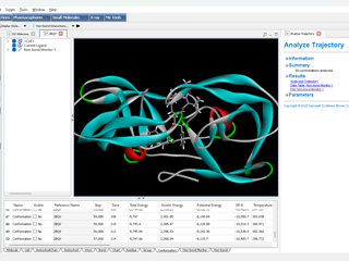 [Tip] Analyze protein-ligand interactions during a simulation