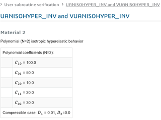 26x FD02 : Calibration of UANISOHYPER_INV usersub