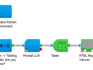 LLM Components