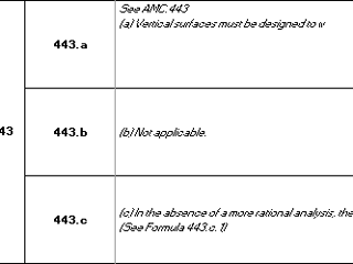 Configuring an Excel import template in Reqtify