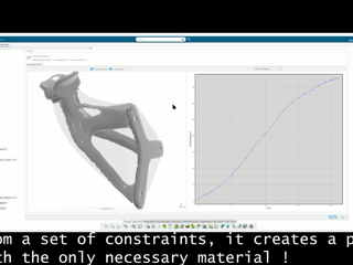 Topology optimization for bicycle mounts