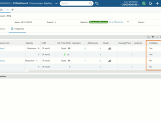 Useful Tip| Display RFQ responses with 'No Bid'