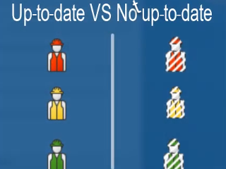 So? What's up with Ergonomic Workplace Design in 22xGA?