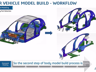 Body Model Build Workflow | Step 2 - Automated Modeling [7 mins]